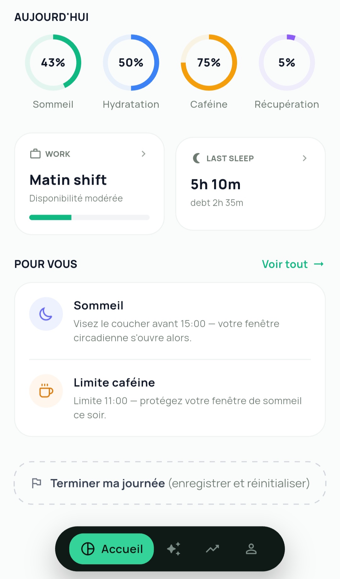 Indicateurs du jour et conseils personnalisés RYVENZA