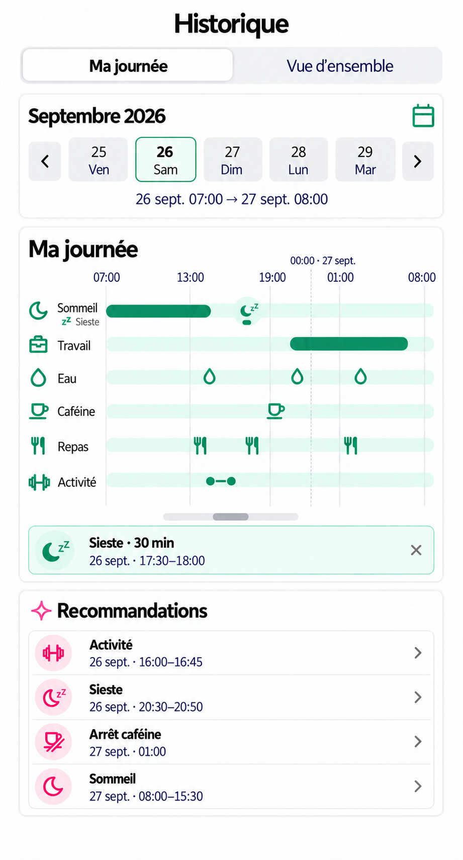 Historique RYVENZA : Ma journée, événements et recommandations